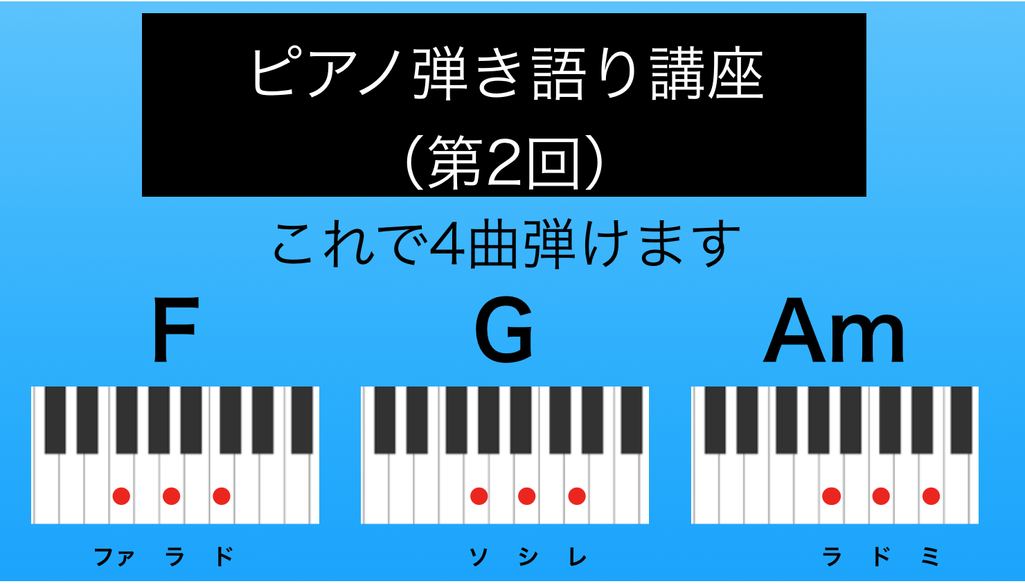 ピアノ講座 第2回 Fgamの復習 練習曲3選 今井竜哉のブログ