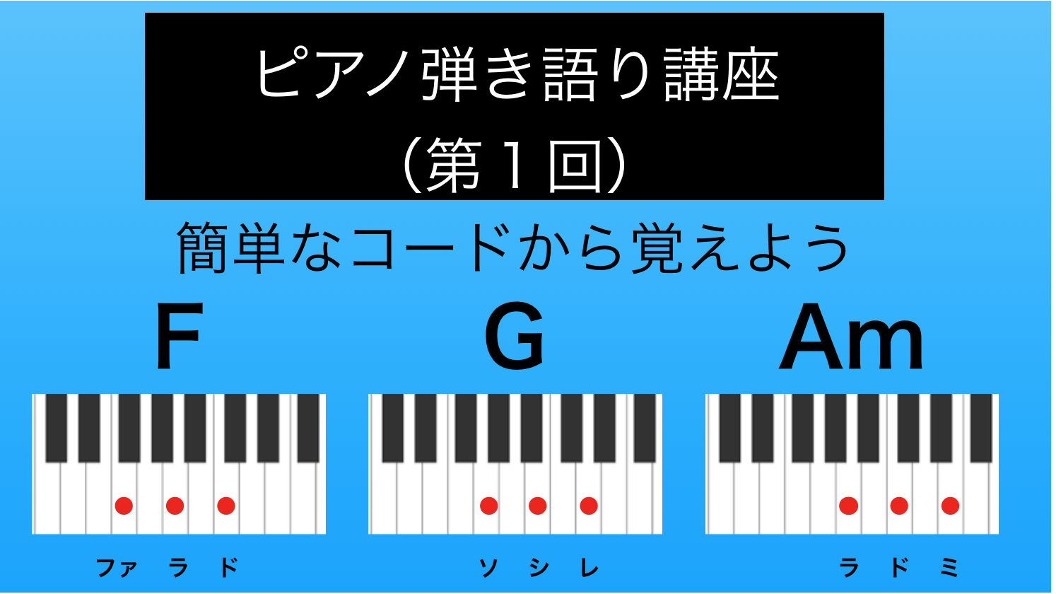 ピアノ講座 第1回 ピアノ弾き語りを3分で習得する方法 今井竜哉のブログ